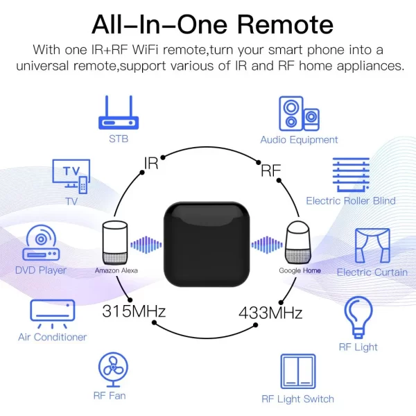 Controle Remoto WiFi IR RF para Ar Condicionado TV Infravermelho Universal Funciona com Alexa, Google Home - Image 2