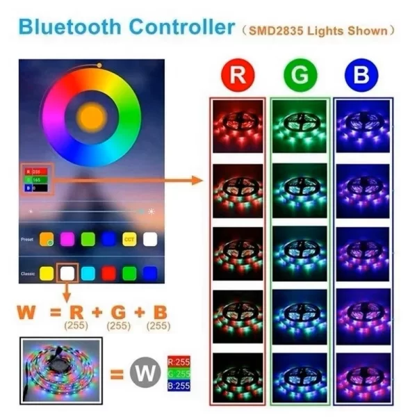 LED RGB Cor Luz para Decoração, RGB 3528, 5m, 300 LED, Vitrine Decoração - Image 3